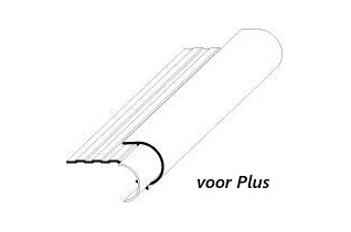 Roval verbindingsplaatje 33...